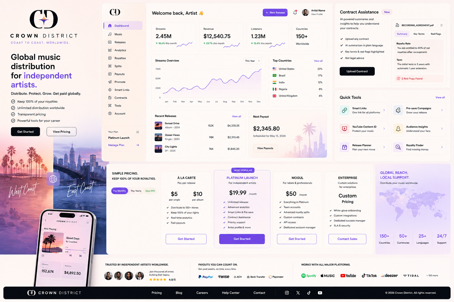 CROWN mobile application interface